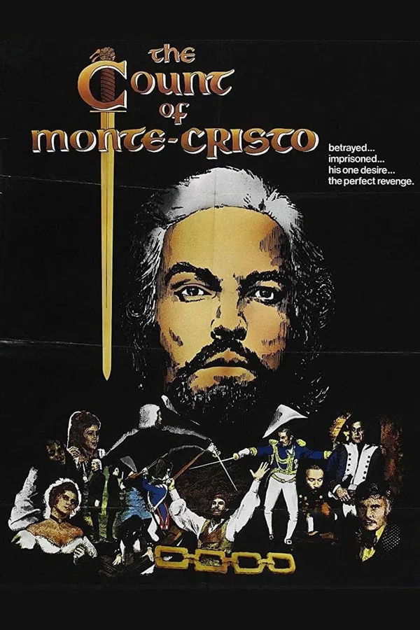 Poster phim The Count of Monte-Cristo trên Xem Phim Fun